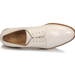 JB Martin - FILO