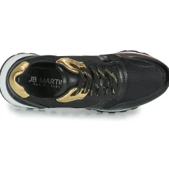 JB Martin - HABILLE