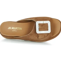 JB Martin - LAMBADA