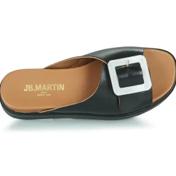 JB Martin - LAMBADA