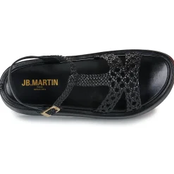 JB Martin - NELIA