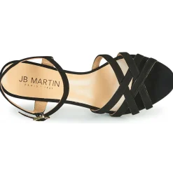 JB Martin - PIRIA