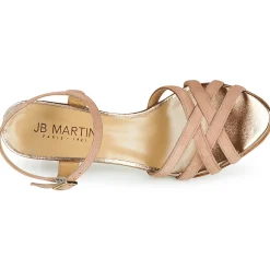 JB Martin - PIRIA