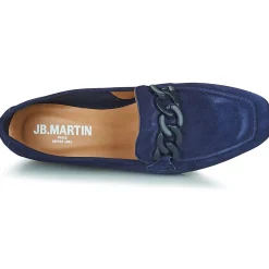 JB Martin - VEILLE