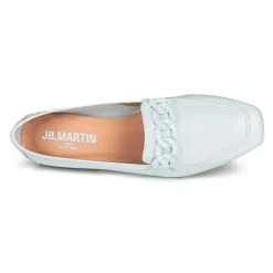 JB Martin - VEILLE