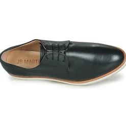 JB Martin - ZELMAC