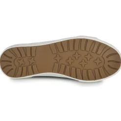 Kangaroos - KAVU I