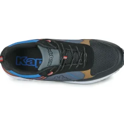 Kappa - ANTOR