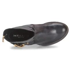 Meline - LODU