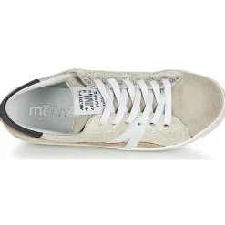 Meline - MEL