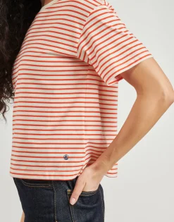 Petit Bateau - MC COL ROND