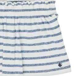 Petit Bateau - MILANAIS