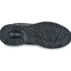 Puma - Milenio Tech
