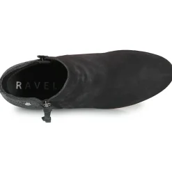 Ravel - TAY