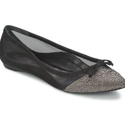 Schutz - KANI