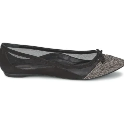 Schutz - KANI