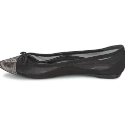 Schutz - KANI