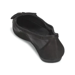 Schutz - KANI