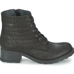 Shoe Biz - RAMITKA