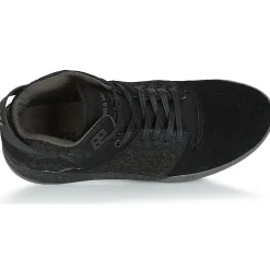 Supra - SKYTOP III