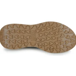 Teva - Ellwood Mid
