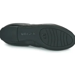 Unisa - ACOR