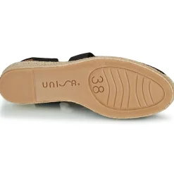 Unisa - CELE